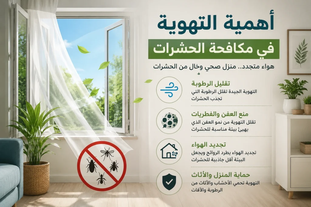 اهمية التهوية في مكافحة الحشرات
