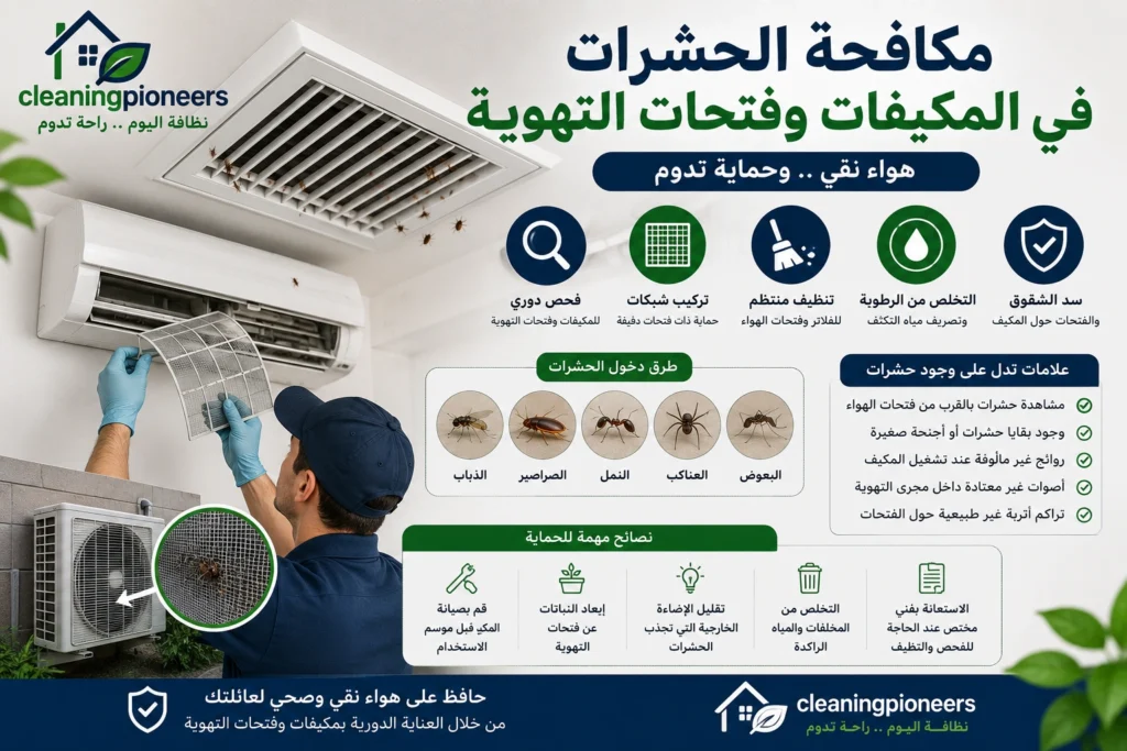 وسائل مكافحة الحشرات في المكيفات و فتحات التهوية