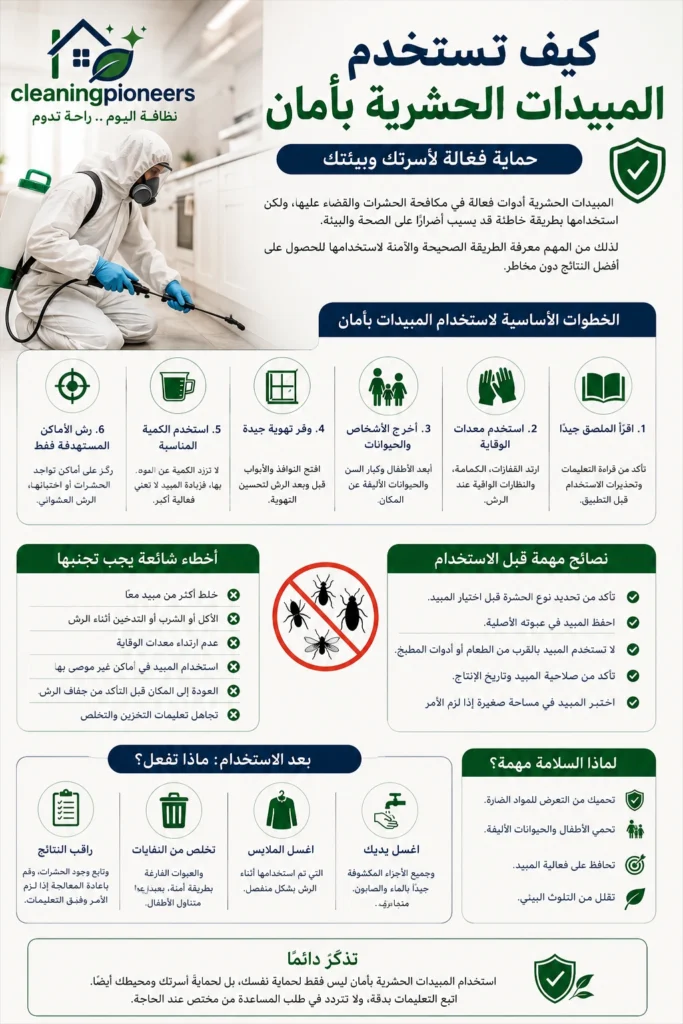 كيف تستخدم المبيدات الحشرية بامان
